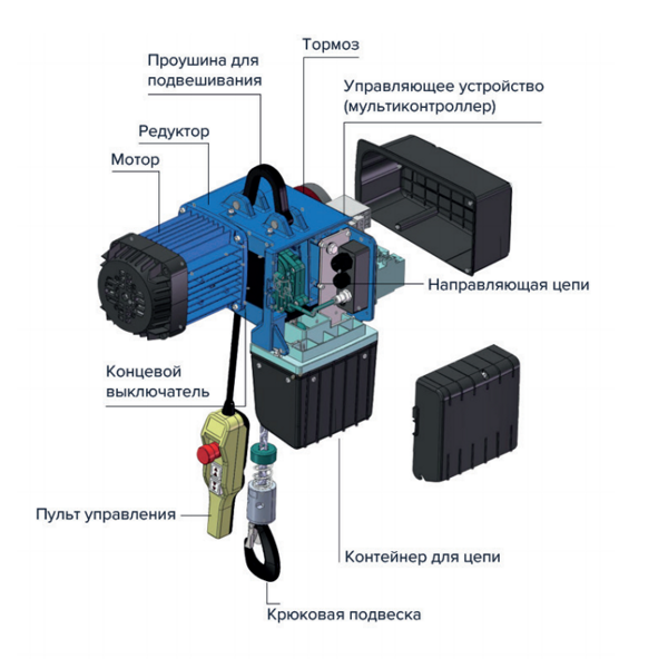 Таль электрическая цепная OCALIFT DMG 1000кг 6м 8/2 м/мин, передвижная 380в