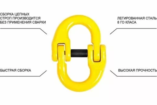 Строп OCALIFT 4СЦ 11,2т 3м цепной четырехветвевой т8